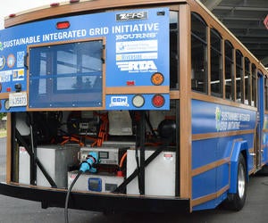 Electric Trolley Electric Trolley